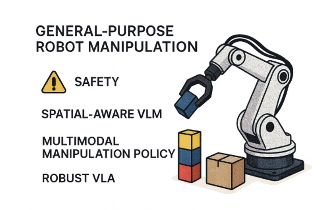 Safe Embodied AI